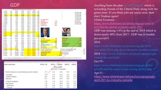GDP Anything beats the plan @JustinTrudeau which is
rewarding friends of the Liberal Party along with the
green reset. If you think jobs are scarce now, then
elect Trudeau again!
Global Economy -
https://www.slideshare.net/paulyoungcga/what-is-
next-for-the-global-economy-april-2021
GDP was running 1.6% at the end of 2019 which is
down nearly 40% from 2017. GDP was in trouble
pre-covid19.
2016
https://www.slideshare.net/paulyoungcga/2016-
november-2016-gdp-gross-domestic-product-canada
2018 https://www.slideshare.net/paulyoungcga/gdp-
canada-the-real-truth
Oct/19 -
https://www.slideshare.net/paulyoungcga/global-
growth-and-the-major-issues-facing-global-gdp
Apr/21 -
https://www.slideshare.net/paulyoungcga/gdp-
april-201-by-industry-canada
 