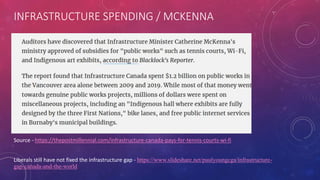 INFRASTRUCTURE SPENDING / MCKENNA
Source - https://thepostmillennial.com/infrastructure-canada-pays-for-tennis-courts-wi-fi
Liberals still have not fixed the infrastructure gap - https://www.slideshare.net/paulyoungcga/infrastructure-
gap-canada-and-the-world
 