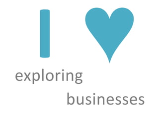 exploring
       businesses
 