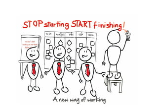 Limit your WIP! Why and how?