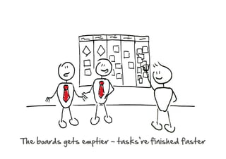 Limit your WIP! Why and how?