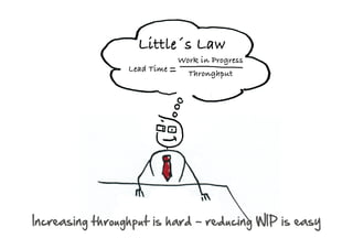 Limit your WIP! Why and how?