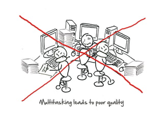 Limit your WIP! Why and how?