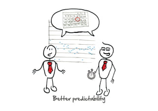 Limit your WIP! Why and how?