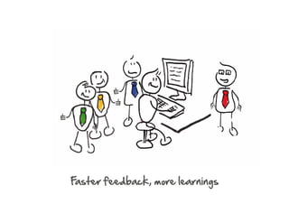 Limit your WIP! Why and how?