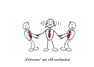 Limit your WIP! Why and how?