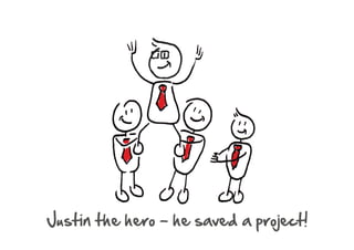 Limit your WIP! Why and how?