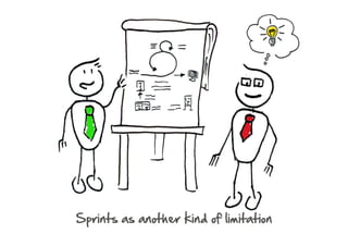 Limit your WIP! Why and how?