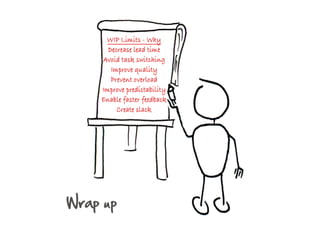 Limit your WIP! Why and how?