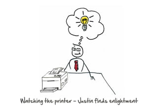 Limit your WIP! Why and how?