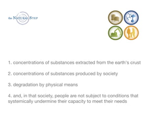 1. concentrations of substances extracted from the earth's crust

2. concentrations of substances produced by society

3. degradation by physical means

4. and, in that society, people are not subject to conditions that
systemically undermine their capacity to meet their needs
 