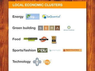 LOCAL ECONOMIC CLUSTERS


Energy


Green building


Food


Sports/fashion


                 f my i
                          ®

Technology
 
