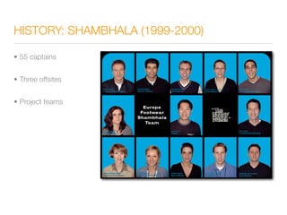 HISTORY: SHAMBHALA (1999-2000)

• 55 captains


• Three offsites


• Project teams
 