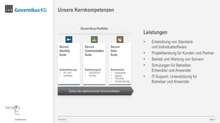 13.03.2015
Unsere Kernkompetenzen
• Entwicklung von Standard-
und Individualsoftware
• Projektberatung für Kunden und Partner
• Betrieb und Wartung von Servern
• Schulungen für Betreiber,
Entwickler und Anwender
• IT-Support: Unterstützung für
Betreiber und Anwender
Leistungen
Justizlösungen Seite 4
Governikus-Portfolio
Secure
Identitiy
Suite
Authentisierung
• PA / eAT
• Zertifikate
Secure
Communication
Suite
Datentransport
• OSCI/EGVP
• De-Mail
Secure
Data
Suite
Beweiswerte
• Kryptografie
• Signatur
• TR-ESOR
• (TR-RESISCAN)
Zyklus der elektronischen Kommunikation
 