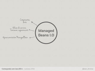 Componentes
                         leves
             Adicao de servicos
          Transacao, seguranca,etc        Managed
 @javax.annotation.ManagedBean
                                          Beans 1.0




Começando com Java EE 6 – JustJava 2012               @dan_ferreira
 