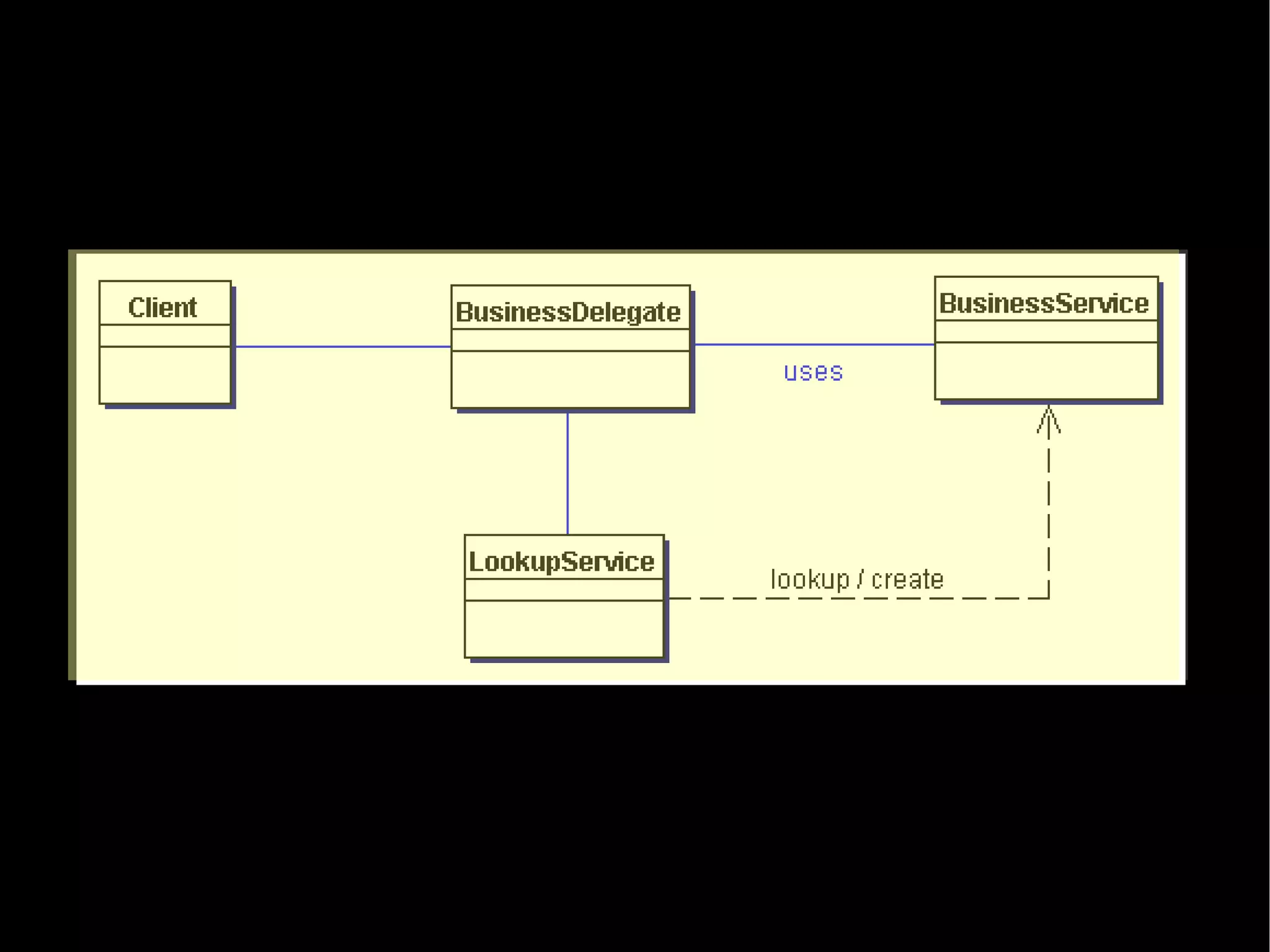 Justjava 2007 Arquitetura Java EE Paulo Silveira, Phillip Calçado