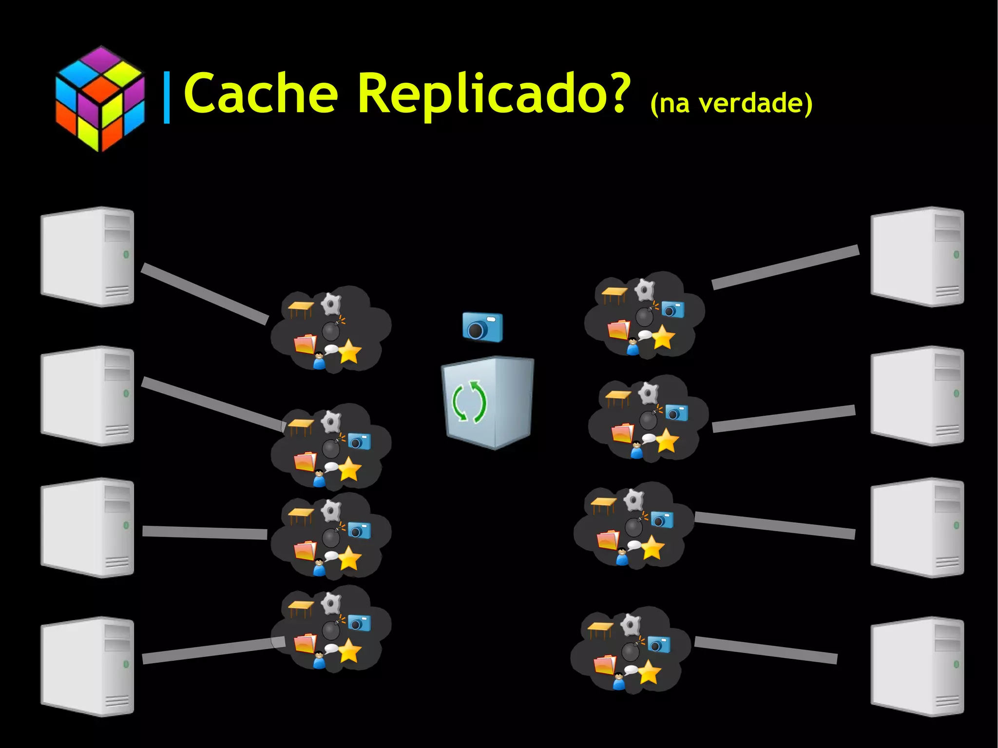 Justjava 2007 Arquitetura Java EE Paulo Silveira, Phillip Calçado