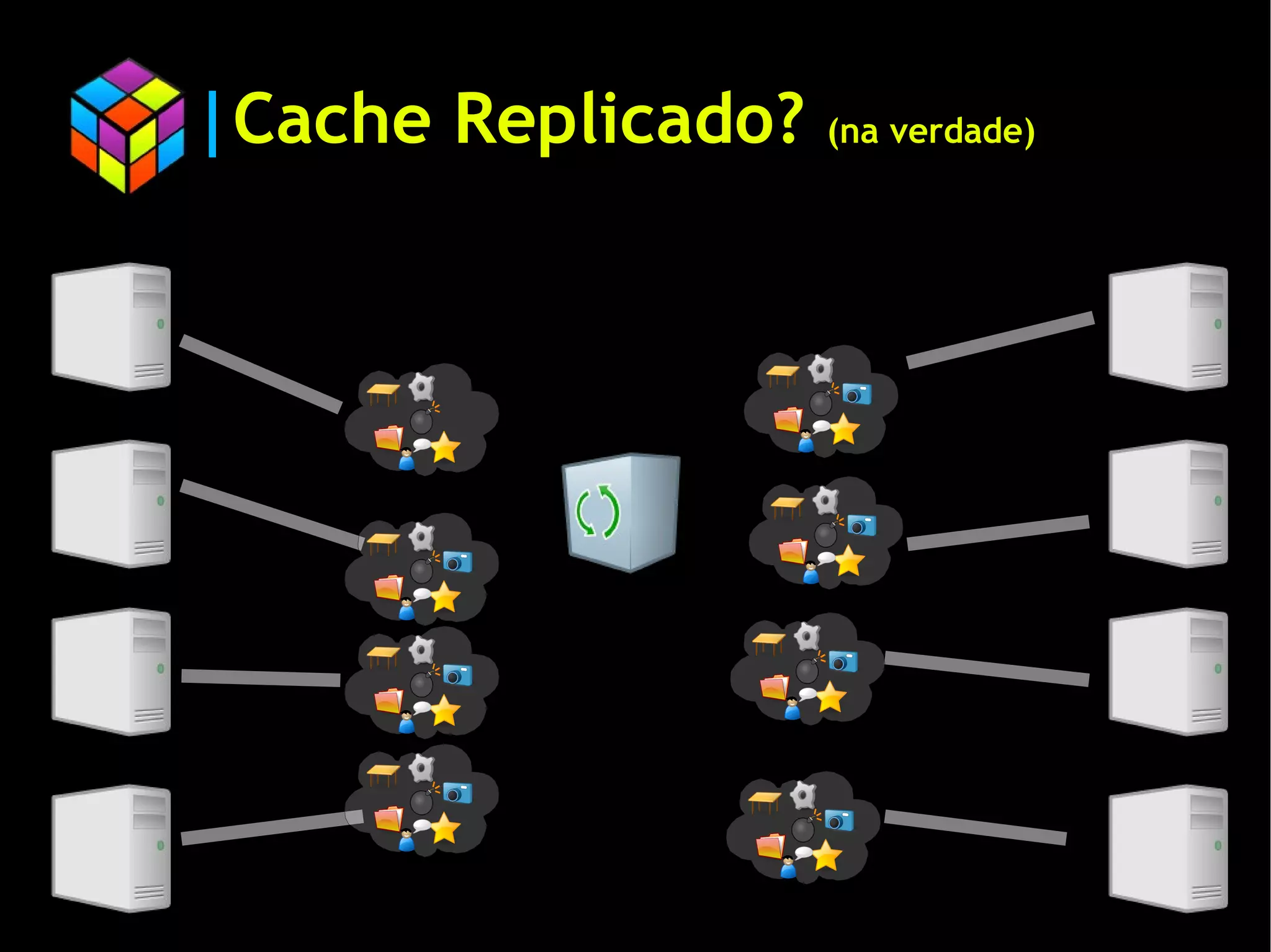 Justjava 2007 Arquitetura Java EE Paulo Silveira, Phillip Calçado