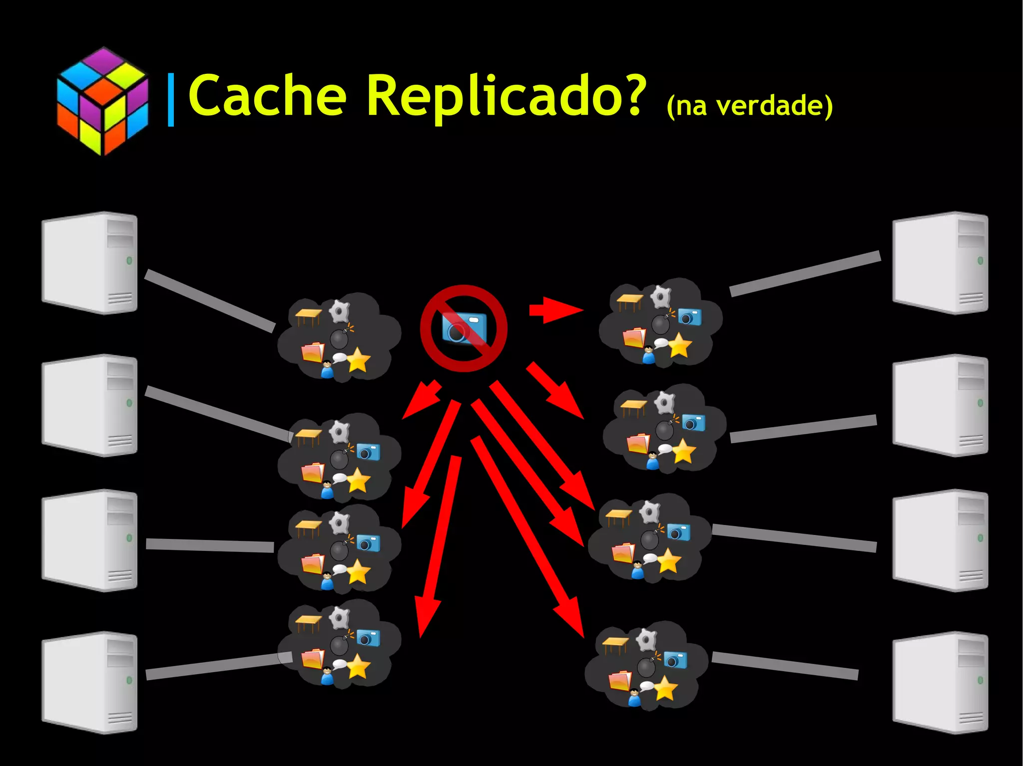 Justjava 2007 Arquitetura Java EE Paulo Silveira, Phillip Calçado