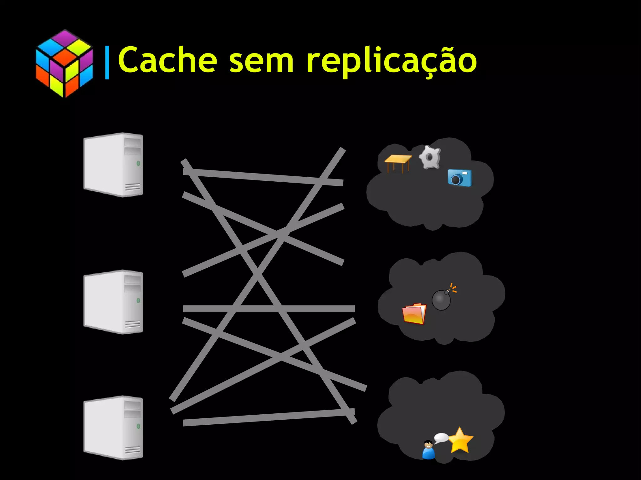 Justjava 2007 Arquitetura Java EE Paulo Silveira, Phillip Calçado