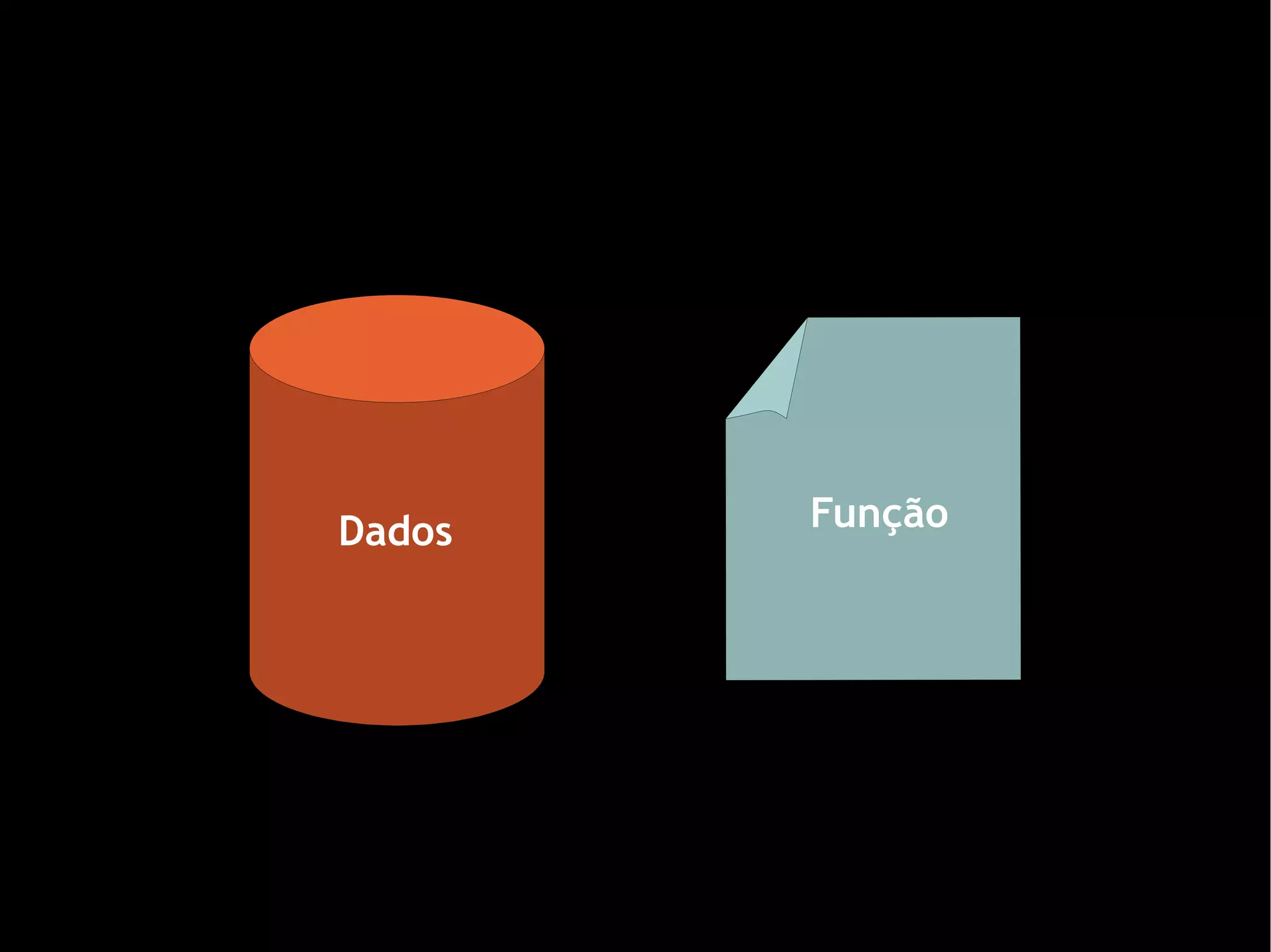 Justjava 2007 Arquitetura Java EE Paulo Silveira, Phillip Calçado
