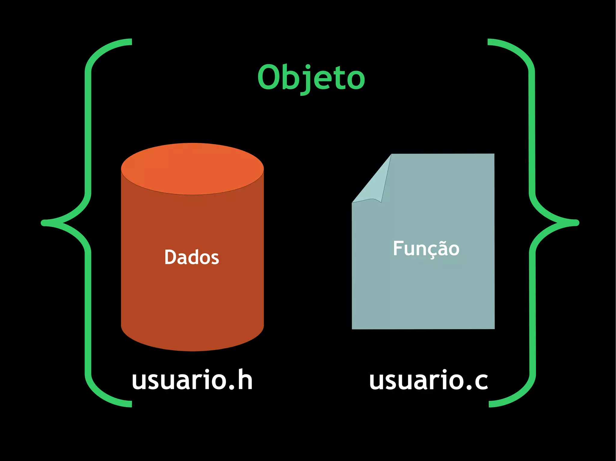 Justjava 2007 Arquitetura Java EE Paulo Silveira, Phillip Calçado
