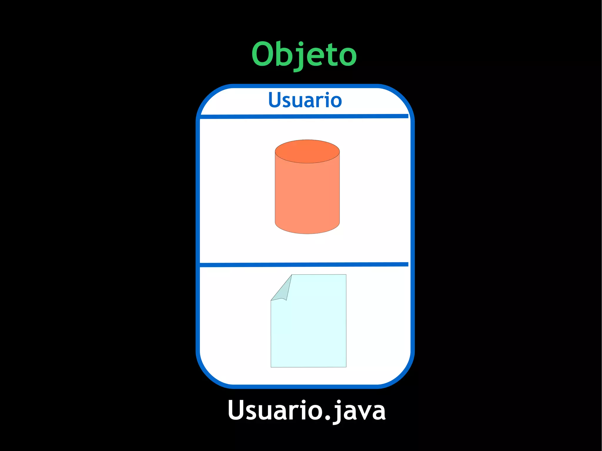 Justjava 2007 Arquitetura Java EE Paulo Silveira, Phillip Calçado
