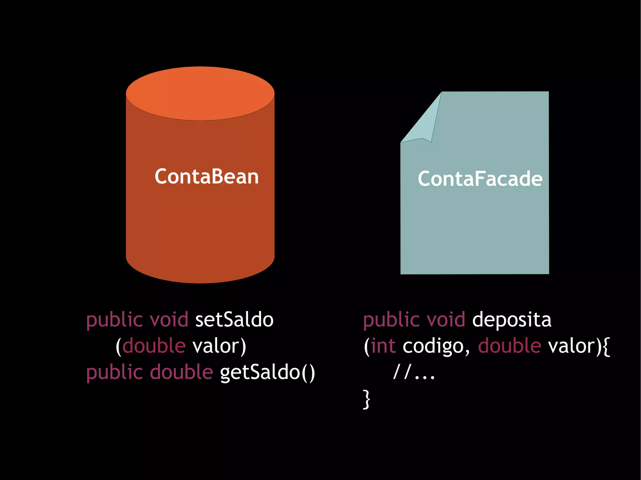 Justjava 2007 Arquitetura Java EE Paulo Silveira, Phillip Calçado