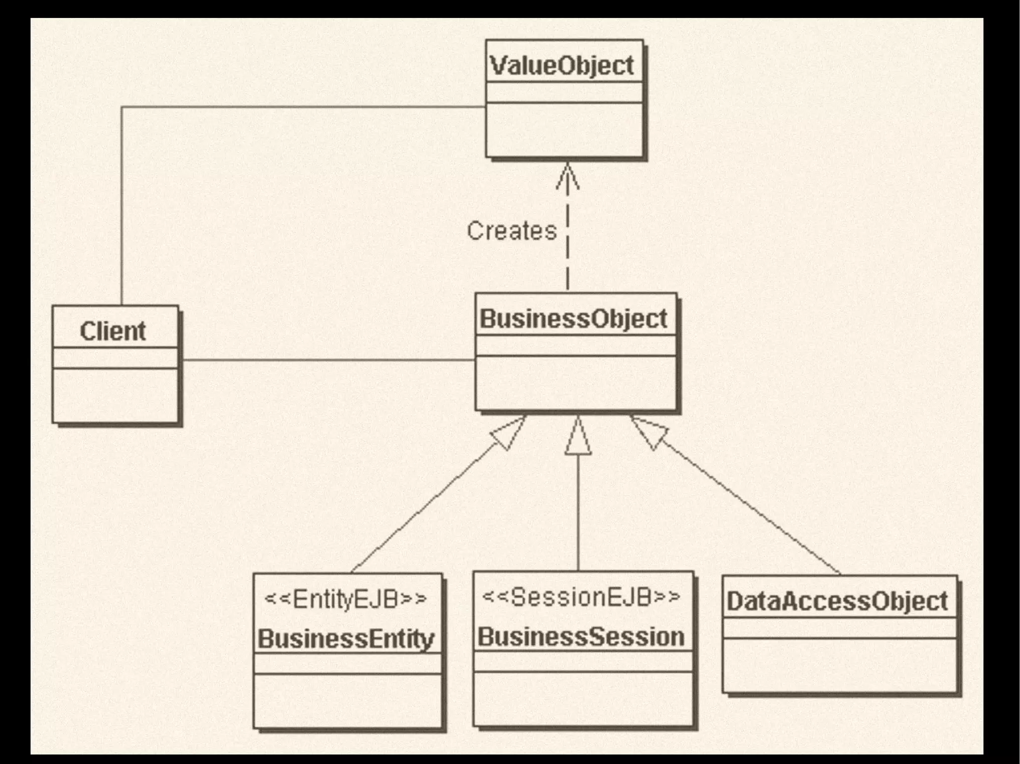 Justjava 2007 Arquitetura Java EE Paulo Silveira, Phillip Calçado