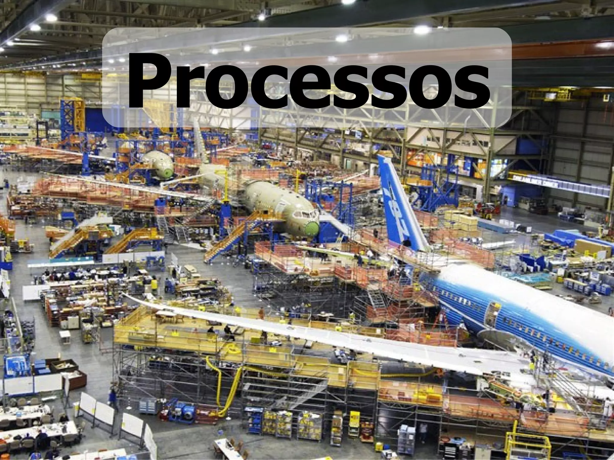 Processos 