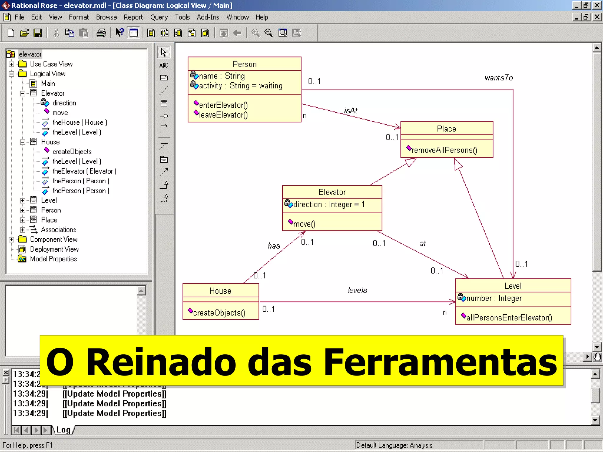 O Reinado das Ferramentas 