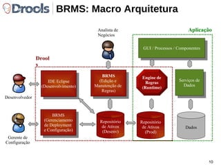 Conhecimento de especialistas:  “ Se  a pressão da  caldeira  estiver acima de 'n' vezes a temperatura,  então  inicie o procedimento de despressurização.” 