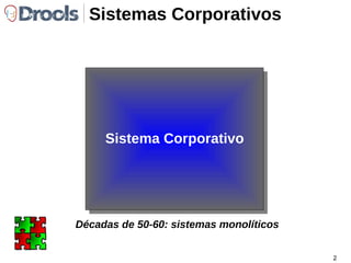Sr. Software Engineer Mudando as Regras do Jogo 