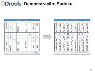 Controle de execução Ações: 