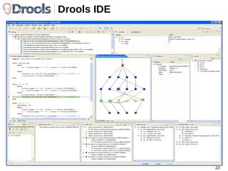Chamadas de callback Drools 
