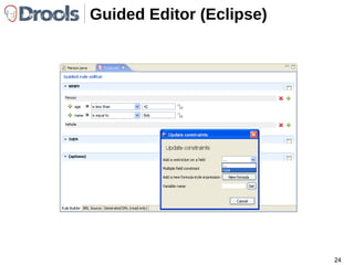 Engine de Regras: Runtime Se a compra for  acima de R$ 100,00,  então aplique 10%  de desconto. Compra( R$ 80,00 )‏ Compra( R$ 150,00 )‏ Compra( R$ 40,00 )‏ Compra( R$ 200,00 )‏ Aplicação Drools Production Memory Working Memory Aplicação dispara a execução 