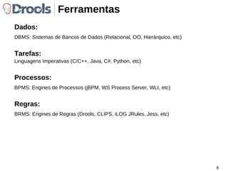 Conceitos Regra: Conjunto de  condições  a serem avaliadas e uma lista de  ações  a serem executadas (consequência) caso as condições sejam verdadeiras. Fatos: Dados  sobre os quais as regras são aplicadas. Origens das regras: Regulamentação legal:  “ Se  o tempo de uma  chamada telefônica  celular for inferior a 30 segundos,  então  cobre 30 segundos.” 