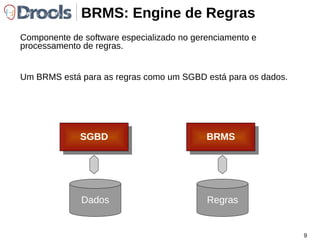 Políticas da empresa:  “ Se  a  compra  for acima de R$ 100,00,  então   aplique 10% de desconto.” 