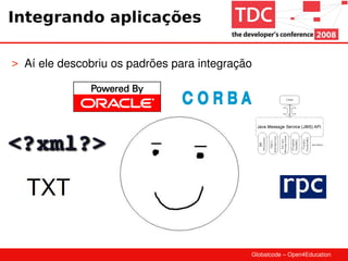 RESTful Web Services