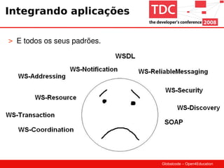 RESTful Web Services