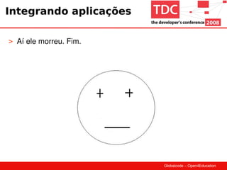 RESTful Web Services