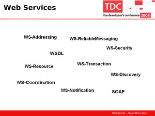 RESTful Web Services