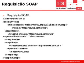 RESTful Web Services