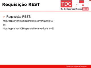 RESTful Web Services