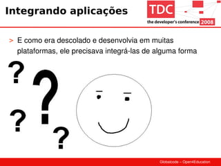 RESTful Web Services