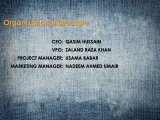 Organizational Structure 
CEO: QASIM HUSSAIN 
VPO: ZALAND RAZA KHAN 
PROJECT MANAGER: USAMA BABAR 
MARKETING MANAGER: NADEEM AHMED UMAIR 
 