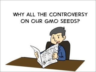 Just Label 'Em. GMO/GE Food. (Monsanto. Short)