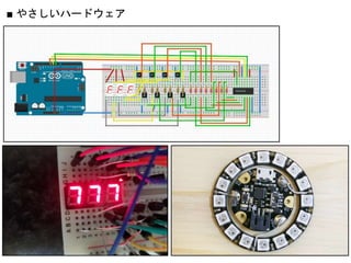 ■ やさしいハードウェア
 