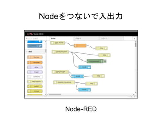 Nodeをつないで入出力
Node-RED
 