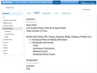 Contains -------------- Date Filter Line Graph (Total Clicks & Unique Clicks) Total number of Fans Media Drill Down (PR, Videos, Reports, Blogs, Podcast, Profile etc.) ---> Individual Piece of Media drill down ---->Facebook Comments Twits Justmeans Comments Retweet Count Facebook Share Count Geographic ----------------- Country City 